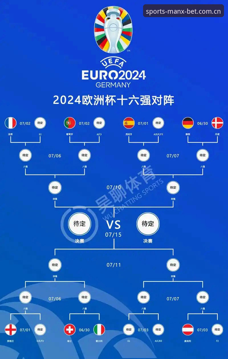 欧联杯决赛实用观赛指南：从维拉3-0夺冠看赛事关键节点